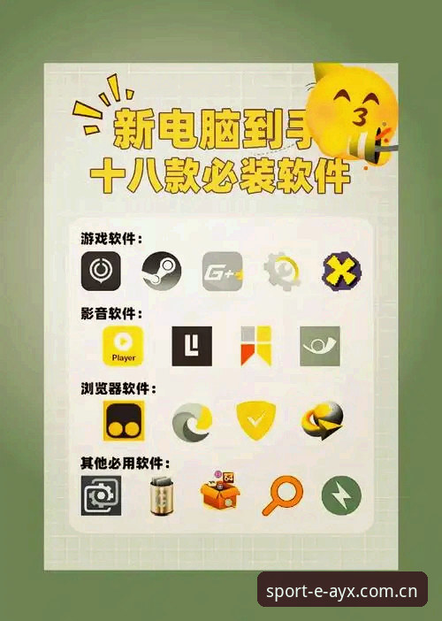 AYX爱游戏电脑版好用吗？怎么下载安装才最快最安全？