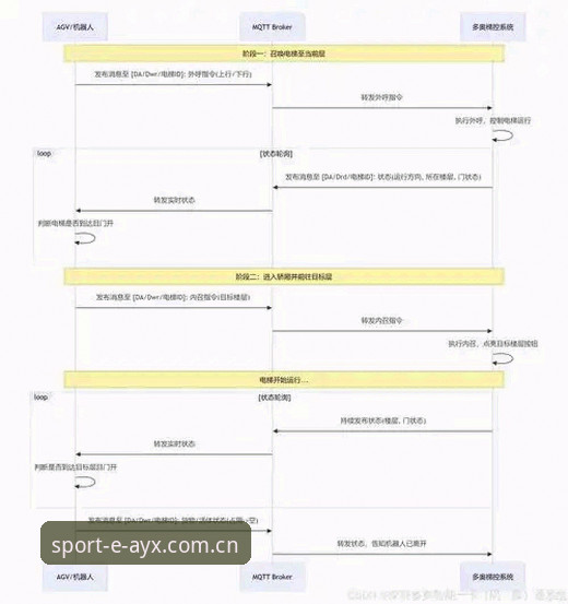 AYX爱游戏正版认证常见问题 AYX爱游戏正版认证常见问题完整指南:从下载到验证的全流程解析